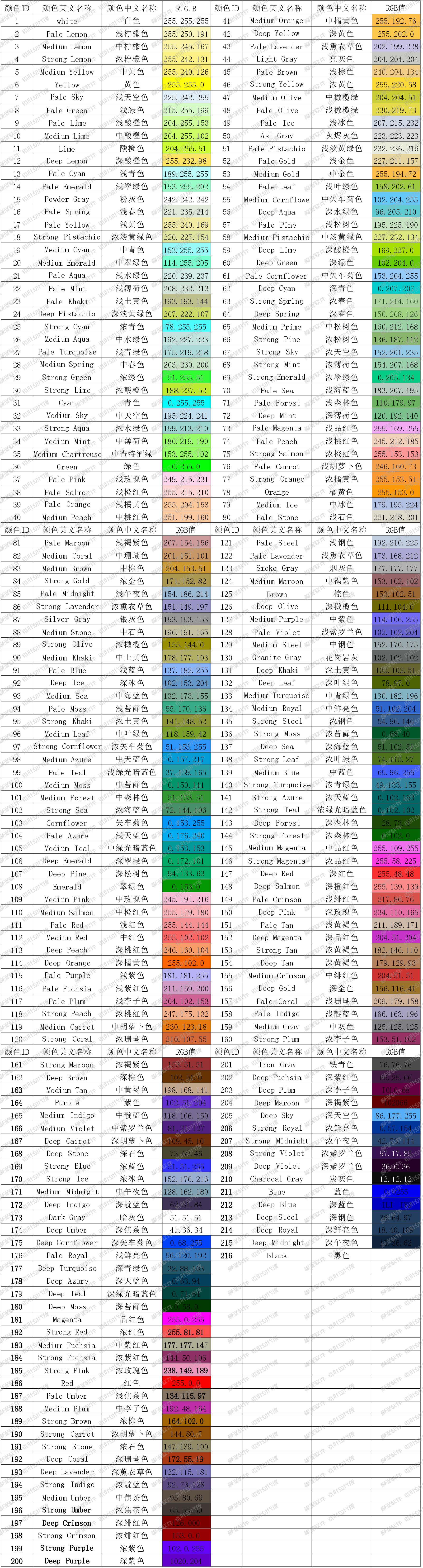颜色ID.png